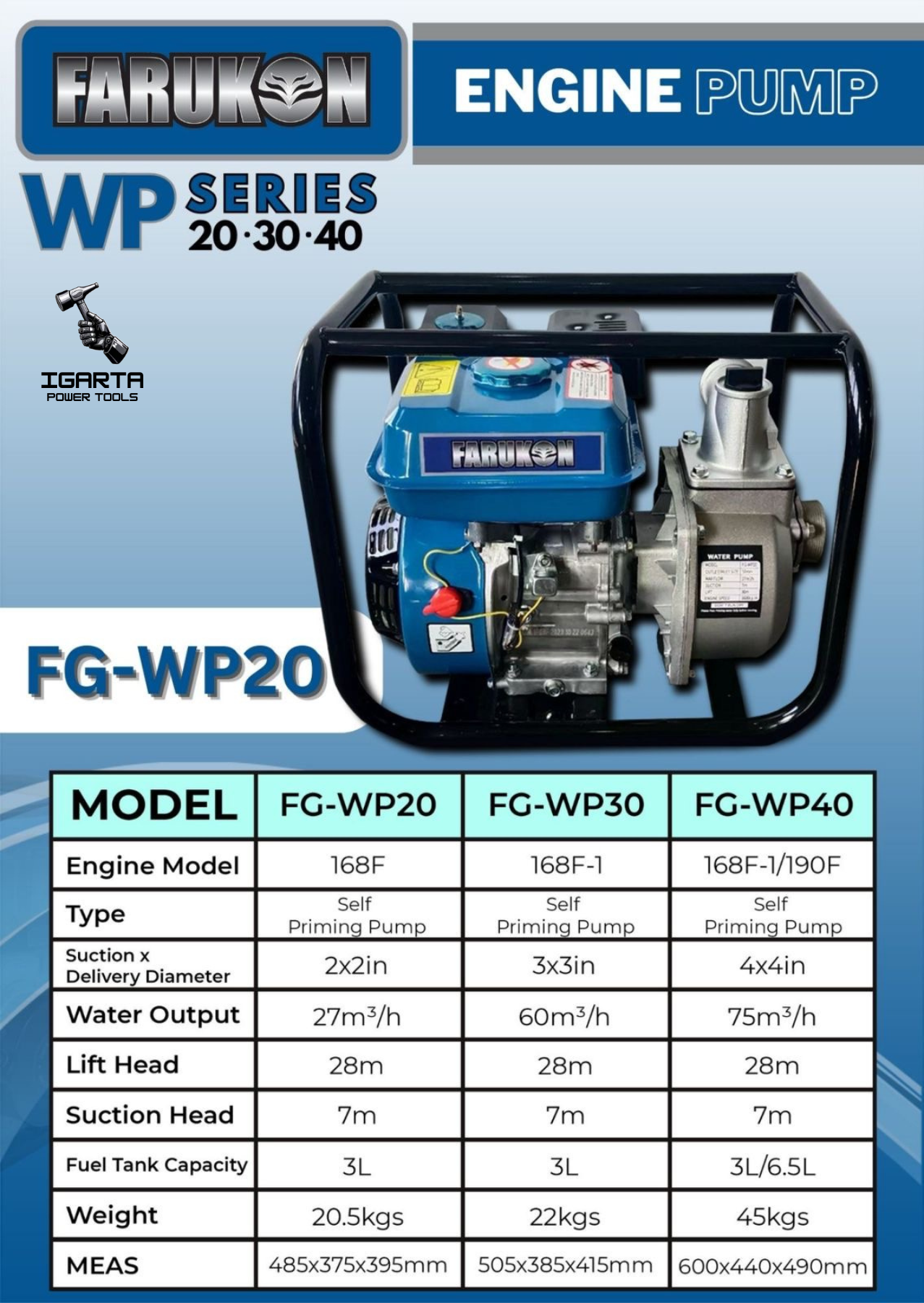 Farukon FG-WP20 Gasoline Water Pump