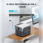 Ecoflow RIVER 2 Max Portable Power Station